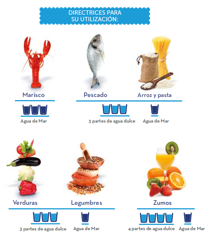 cocinar con agua del mar folleto 2